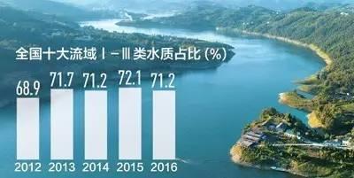 七都东太湖新闻爆料,揭秘东太湖生态保护与旅游发展新动态